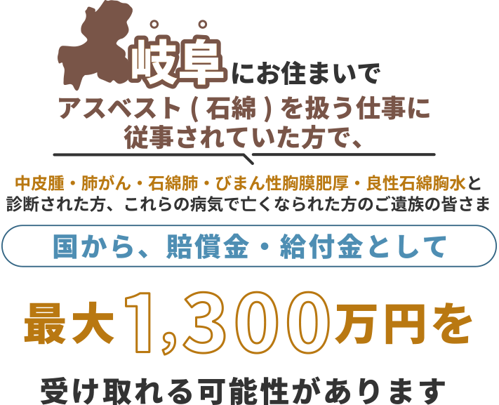 岐阜にお住まいで、アスベスト(石綿)を扱う仕事に従事されていた方で中皮腫・肺がん・石綿肺・びまん性胸膜肥厚・良性石綿胸水と診断された方、これらの病気で亡くなられた方のご遺族の皆さま 国から、賠償金・給付金として 最大1,300万円を 受け取れる可能性があります